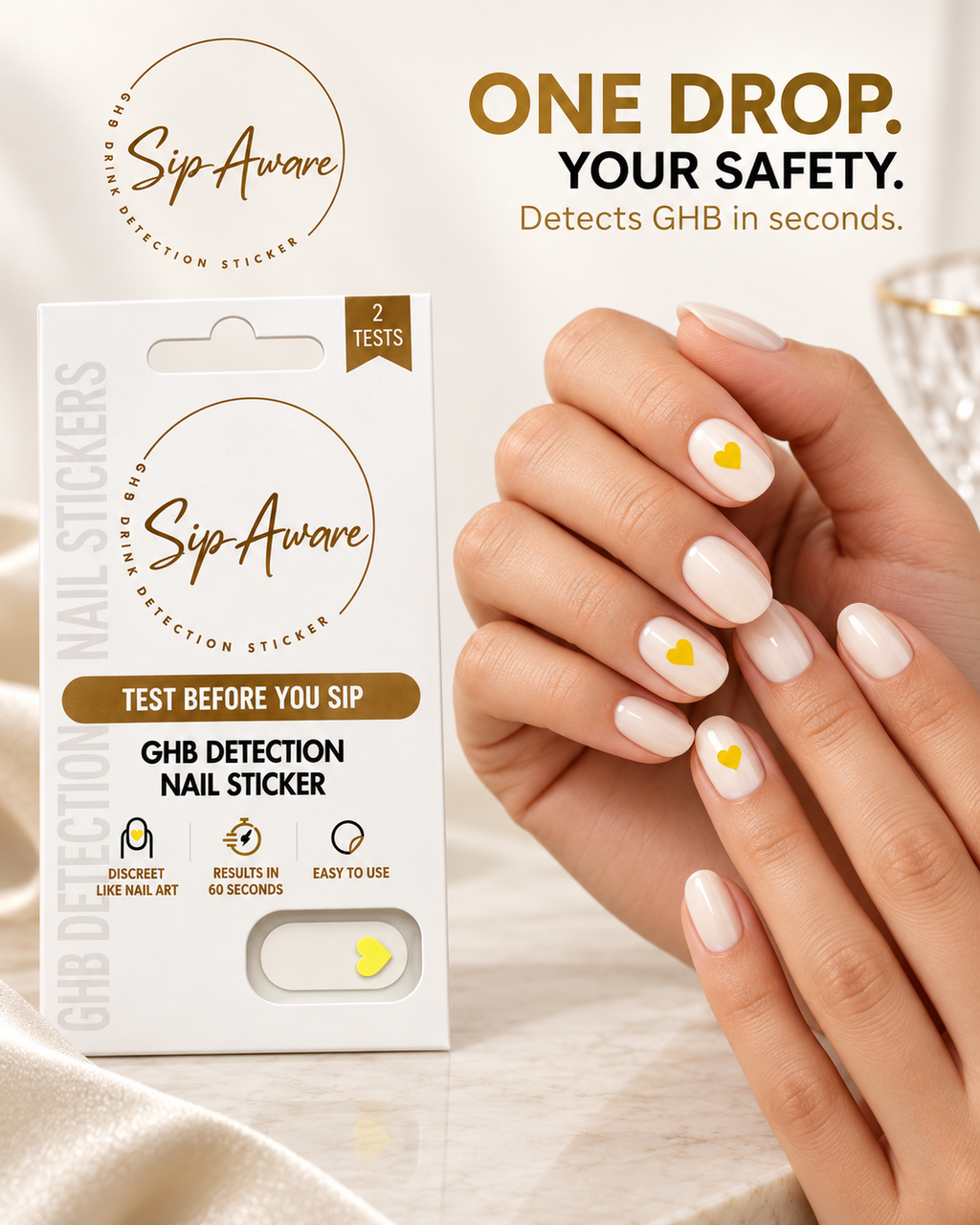 Sip Aware pack of 2 tests