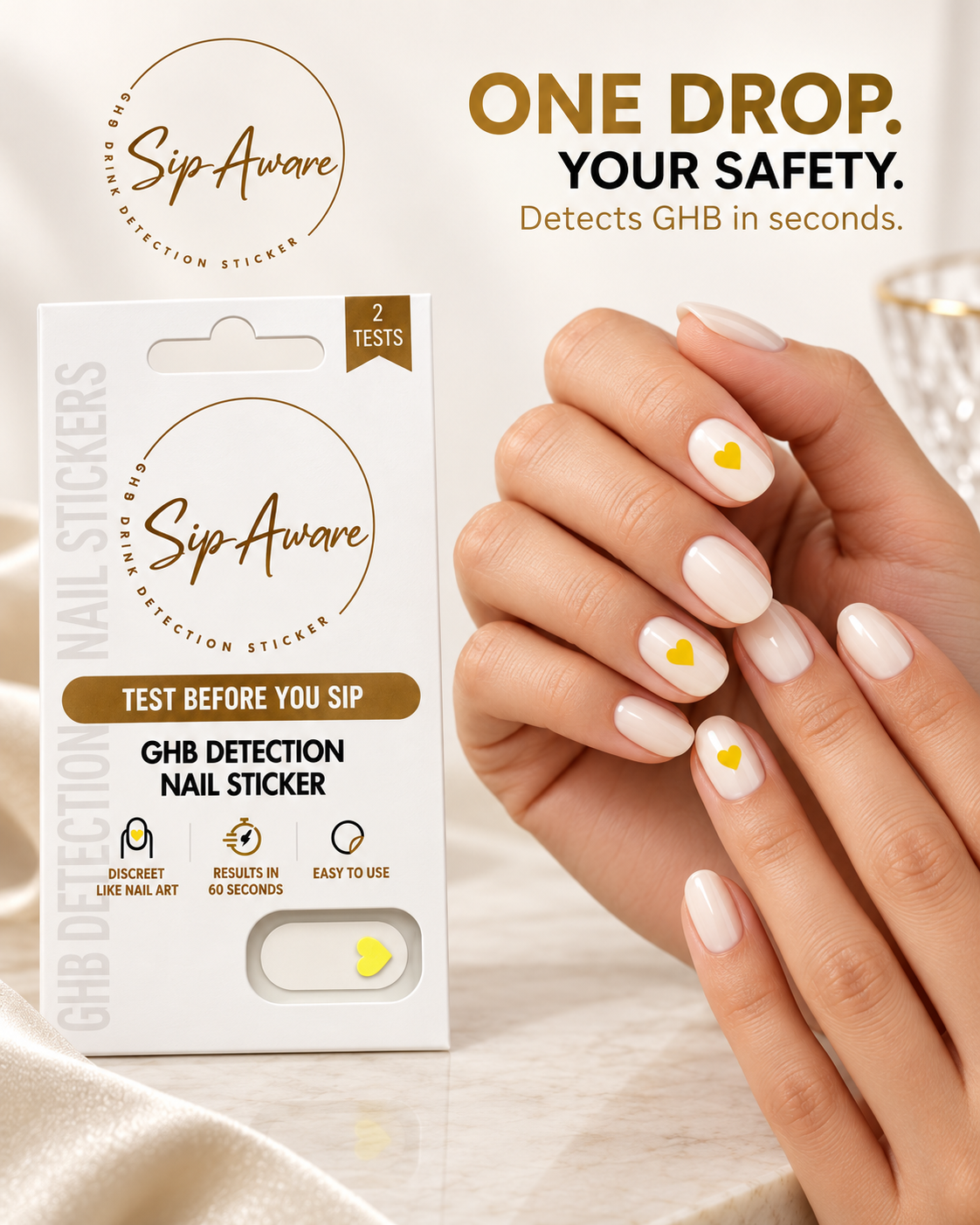 Sip Aware pack of 2 tests