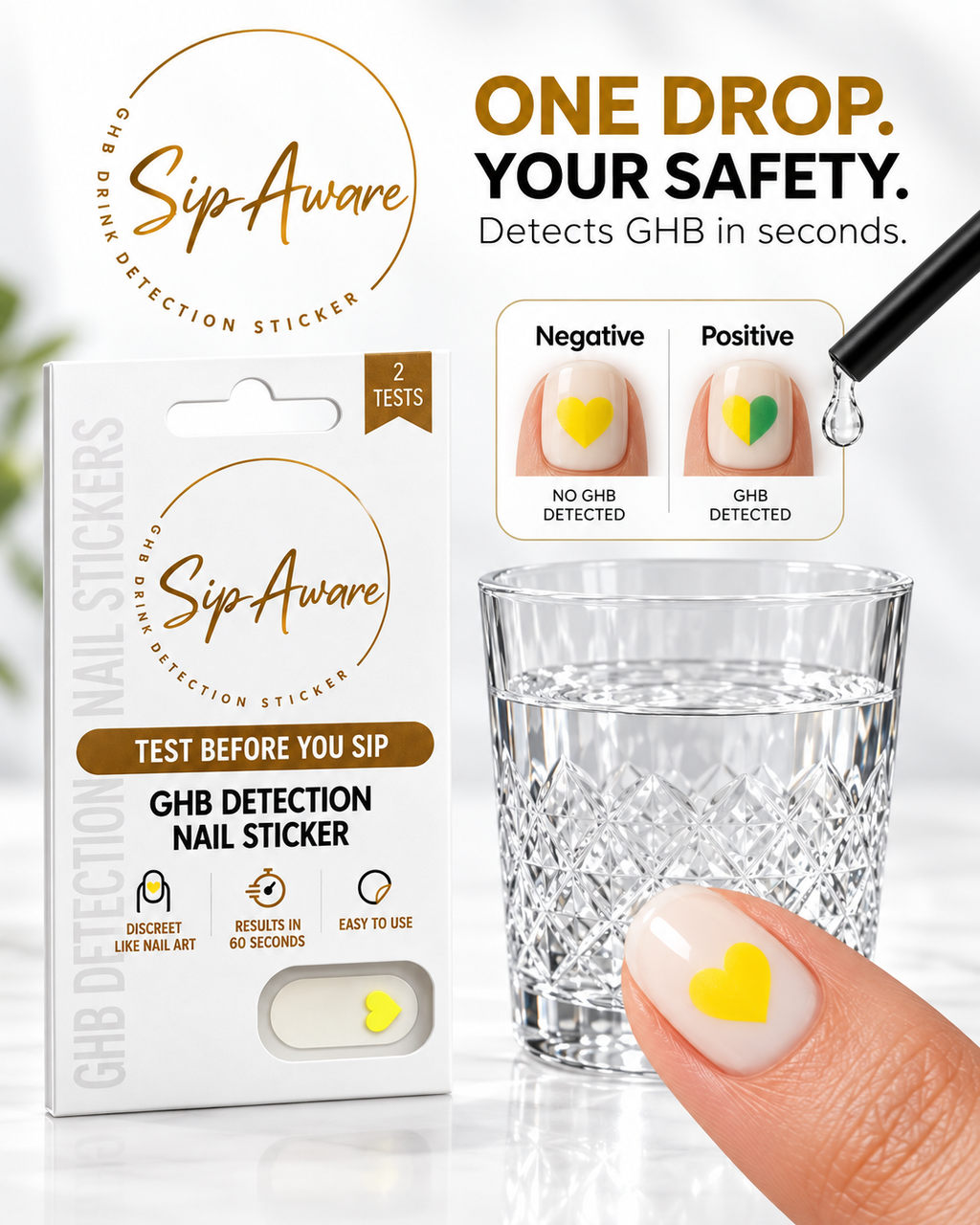 Sip Aware how to use