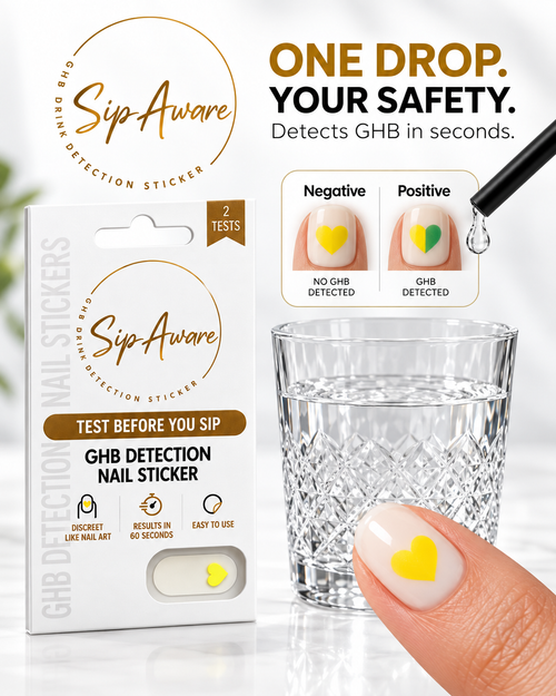 Sip Aware how to use